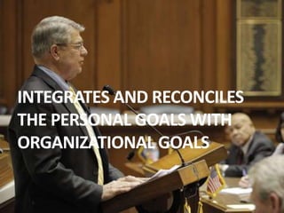 INTEGRATES AND RECONCILES
THE PERSONAL GOALS WITH
ORGANIZATIONAL GOALS
 