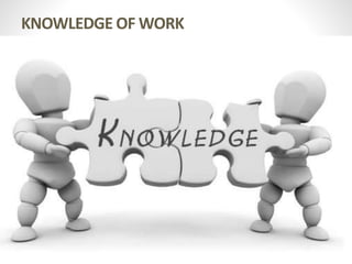 KNOWLEDGE OF WORK
 