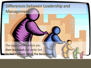 Differences between Leadership and
Management
The organizations which are:
Over managed and under-led
Do Not Perform Up To The Benchmark.
 
