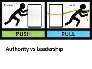 Authority vs Leadership
 