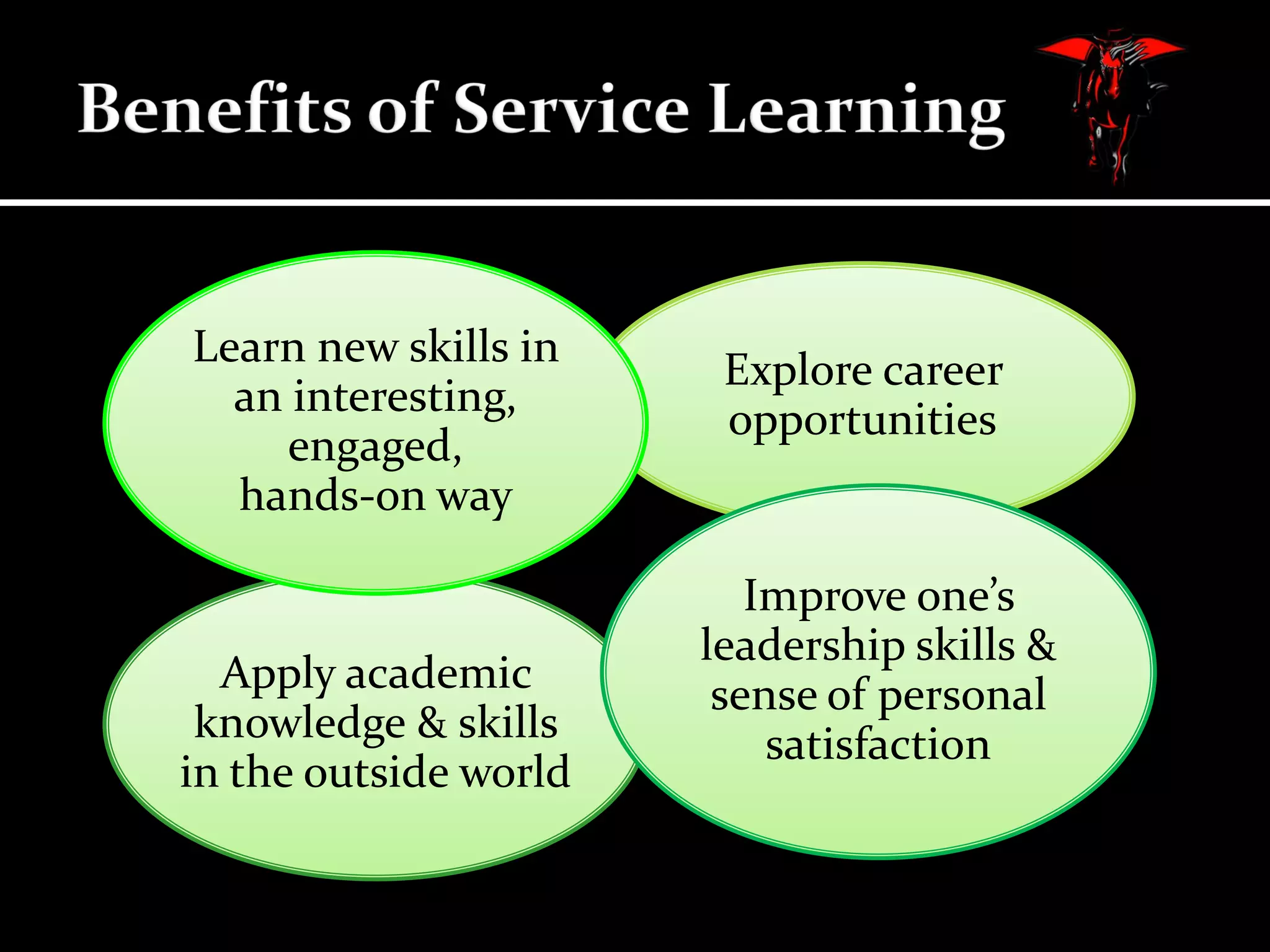 Learn new skills in
an interesting,
engaged,
hands-on way

Apply academic
knowledge & skills
in the outside world

Explore career
opportunities

Improve one’s
leadership skills &
sense of personal
satisfaction

 