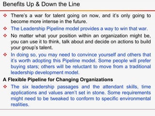  There’s a war for talent going on now, and it’s only going to
become more intense in the future.
 The Leadership Pipeli...