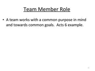 Team Member Role   ,[object Object]