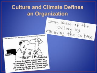 Culture and Climate Defines
an Organization
 