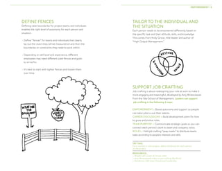 DEFINE FENCES
Defining clear boundaries for project teams and individuals
enables the right level of autonomy for each person and
situation.
 Define “fences” for teams and individuals that clearly
lay out the vision they will be measured on and then the
boundaries or constraints they need to work within.
 Depending on skill level and experience, different
employees may need different sized fences and goals
to strive for.
 It’s best to start with tighter fences and loosen them
over time.
TAILOR TO THE INDIVIDUAL AND
THE SITUATION
Each person needs to be empowered differently based on
the specific task and their attitude, skills, and knowledge.
This comes from Andy Grove, Intel leader and author of
“High Output Management.”
SUPPORT JOB CRAFTING
Job crafting is about redesigning your role at work to make it
more engaging and meaningful, developed by Amy Wrzesniewski
from the Yale School of Management. Leaders can support
job crafting in the following 4 ways:
EMPOWERMENT  Boost autonomy and support so people
can tailor jobs to suit their talents.
CAREER DISCUSSIONS  Build development plans for how
to grow and evolve roles.
TEAM PURPOSE  Communicate strategic goals so you can
connect each person’s work to team and company vision.
ROLES  Hold job crafting “swap meets” to distribute teams
tasks according to people’s interests and skills.
EMPOWERMENT / 6
TRY THIS:	
For a current or next project, define the fences for each person
on the project.
RESOURCES:	
 People Lab’s Goats  Fences video
 Amy Wrzesniewski video on job crafting (Re:Work)
 Nordstrom LD class: Situational Leadership	
 