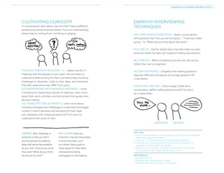 CULTIVATING CURIOSITY
In conversations with others, assume they’ll have a different
perspective, and be an active listener. Focus on understanding
where they’re coming from, not fixing or judging.
CONDUCT EMPATHY BUILDING 1:1s  Make time for 1:1
meetings with the people on your team. Ask and listen to
understand whats working for them, and where they are facing
challenges or obstacles. Listen to their ideas, and remember
that their experience may differ from yours.
DO NEEDFINDING WITH BUSINESS PARTNERS  Invest
in building the relationship outside of meetings. Learn more
about their work, priorities, and the context that guides their
decision making.
GO ON BIG PICTURE JOURNEYS  Learn more about
company strategies and challenges to understand the bigger
context in which decisions and are being formed. Seek
out colleagues with unique perspectives from yours to
understand their point of view.
EMPATHY INTERVIEWING
TECHNIQUES
ASK OPEN-ENDED QUESTIONS  Begin conversations
with questions like “Can you tell me about...” “How has it been
going...” or “What did you think about the result...”
FOLLOW UP  Ask for details (why, how that made you feel,
what was meant by that); ask instead of making assumptions.
BE CURIOUS  When something surprises you, be curious
rather than rush to judgment.
ALLOW FOR PAUSES  Empathy interviewing questions
requires reflection and pauses encourage people to fill
in the blanks.
LISTEN 90%, TALK 10%  Even though it feels like a
conversation, deflect talking about yourself, but don’t
be a robot either.
DEBRIEF after meetings or
projects so that you don’t
assume people are walking
away with same interpretation
as you. Ask “How do you think
that went? What do you think
we should do next?”
RECOGNIZE that your
intentions may be interpreted
in surprising ways, such
as a leader being quiet to
make space for their team
interpreted as being
unengaged or intimidating.
EMPATHY  DIVERSE PERSPECTIVES / 1
RESOURCES:	
 Emotion Check-In
 Empathy Interview guide for Leaders
 Brene Brown video “The Power of Empathy”
TRY THIS:	
1. Do an “emotion check-in” during stand-up to find out about people’s
moods and support as needed.
2. Lead your 1:1s using the empathy interviewing techniques.
3. Cultivate your curiosity with work partners by conducting an
empathy interview and/or job shadow.
4. Get to know the broader company by visiting the store, sitting
in on customer calls, observing UX research, etc.
LISTEN 90% TALK 10%
 