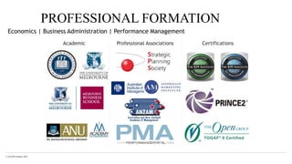 © The KPI Institute 2016
PROFESSIONAL FORMATION
Economics | Business Administration | Performance Management
Professional Associations CertificationsAcademic
 