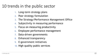 © The KPI Institute 2016
10 trends in the public sector
13
1. Long-term strategy plans
2. Poor strategy formulation
3. The Strategy/Performance Management Office
4. Subjectivity in measuring performance
5. Focus on measuring productivity
6. Employee performance management
7. Data-driven governments
8. Enhanced transparency
9. E-government initiatives
10. High quality public services
 