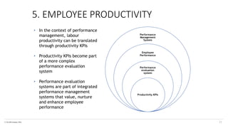 © The KPI Institute 2016
5. EMPLOYEE PRODUCTIVITY
21
Performance
Management
System
Employee
Performance
Performance
evaluation
system
Productivity KPIs
• In the context of performance
management, labour
productivity can be translated
through productivity KPIs
• Productivity KPIs become part
of a more complex
performance evaluation
system
• Performance evaluation
systems are part of integrated
performance management
systems that value, nurture
and enhance employee
performance
 
