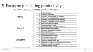 © The KPI Institute 2016
Source: National State Auditors Association (2004)
NATIONAL STATE AUDITORS ASSOCIATION, USA
22
5. Focus on measuring productivity
Input
Output
Outcome
 