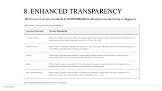 © The KPI Institute 2016
8. ENHANCED TRANSPARENCY
25
Source: INFOCOMM Media Development Authority (2016), Service Standards
Disclosure of service standards at INFOCOMM Media Development Authority in Singapore
 