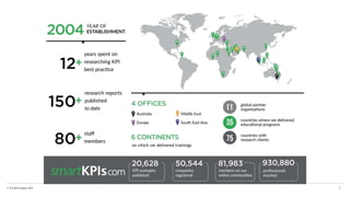 © The KPI Institute 2016 3
 