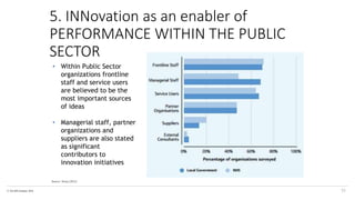 © The KPI Institute 2016
5. INNovation as an enabler of
PERFORMANCE WITHIN THE PUBLIC
SECTOR
53
• Within Public Sector
organizations frontline
staff and service users
are believed to be the
most important sources
of ideas
• Managerial staff, partner
organizations and
suppliers are also stated
as significant
contributors to
innovation initiatives
Source: Nesta (2011)
 
