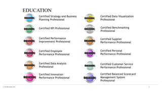 © The KPI Institute 2016 6
Certified Strategy and Business
Planning Professional
Certified Data Visualization
Professional
Certified Benchmarking
Professional
Certified Supplier
Performance Professional
Certified Customer Service
Performance Professional
Certified Personal
Performance Professional
Certified KPI Professional
Certified Performance
Improvement Professional
Certified Employee
Performance Professional
Certified Data Analysis
Professional
EDUCATION
Certified Innovation
Performance Professional
Certified Balanced Scorecard
Management System
Professional
 
