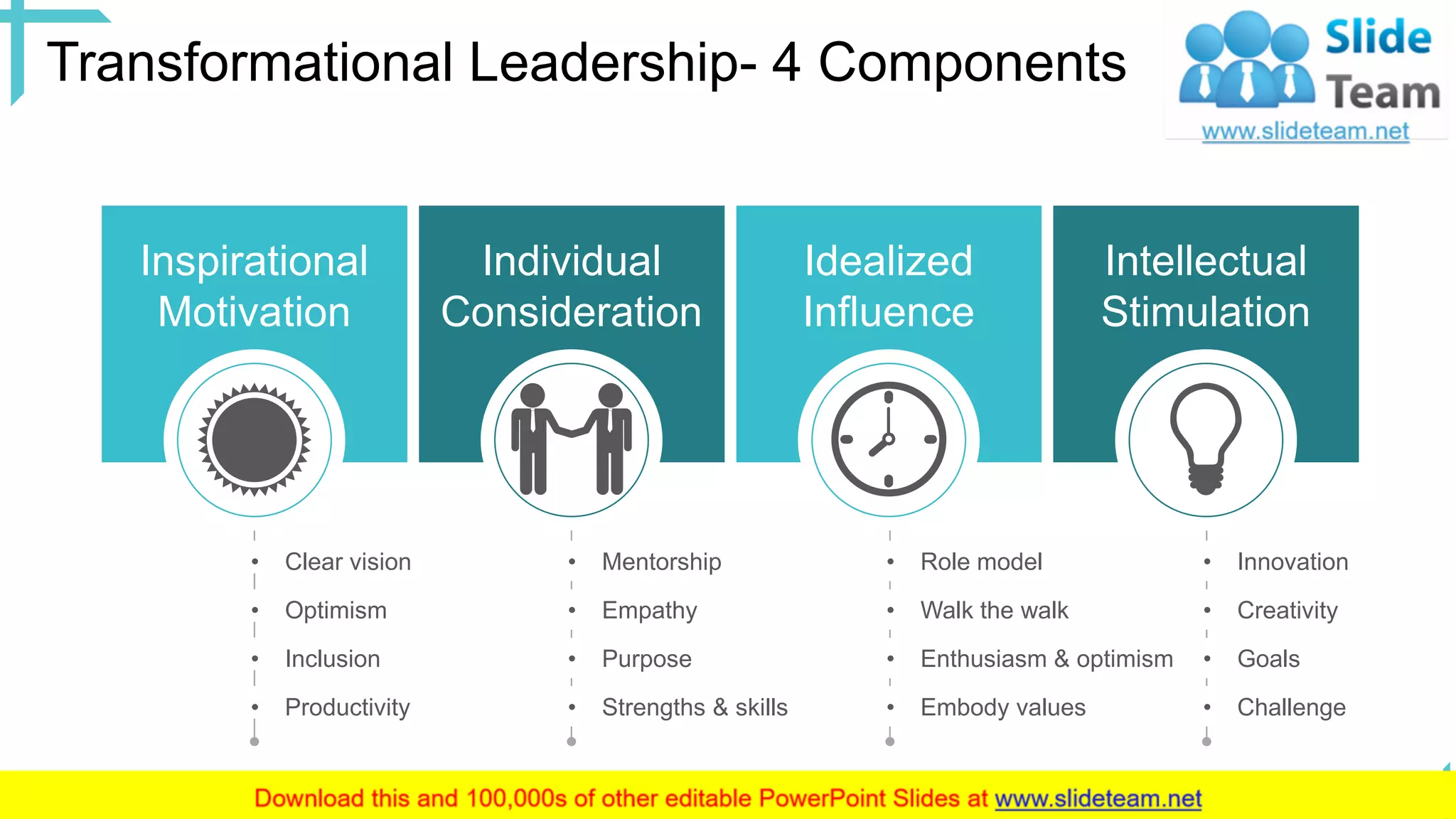 Leadership PowerPoint Presentation Slides