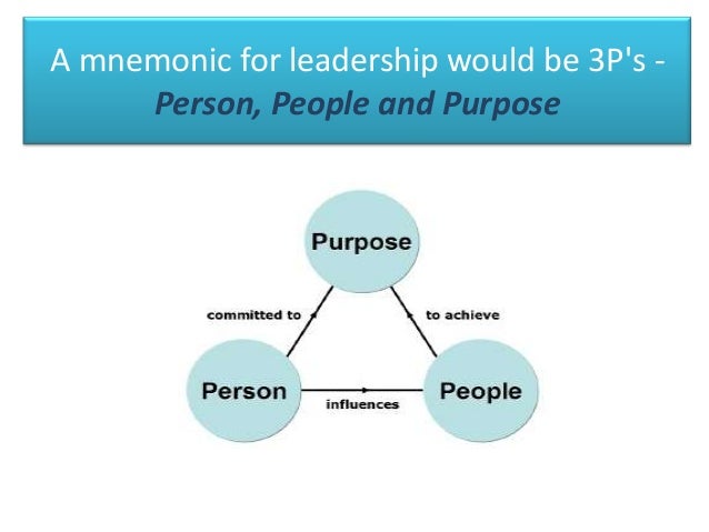 leadership ppt leadership ppt