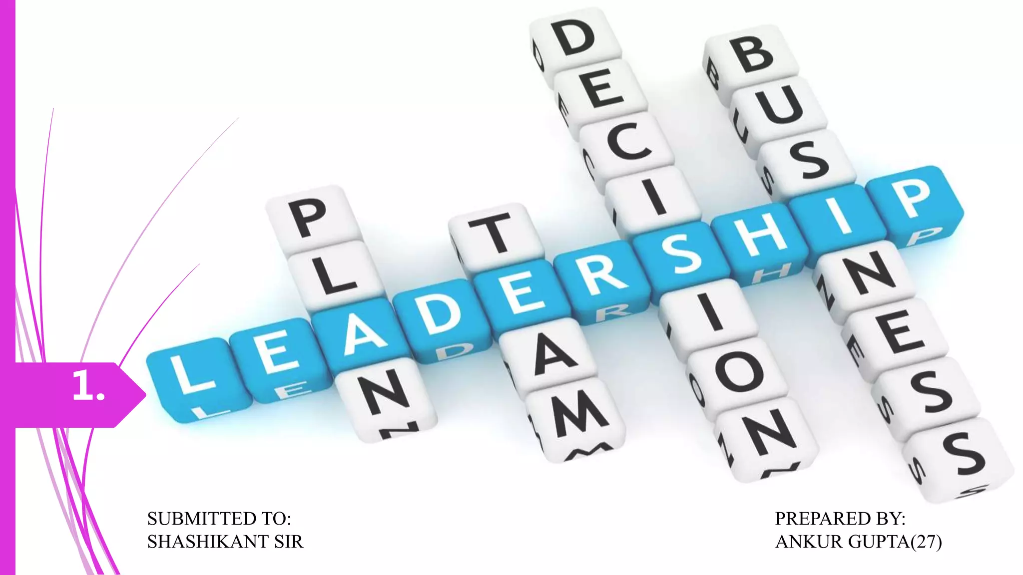 Leadership ppt | PPT