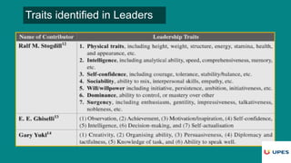 Traits identified in Leaders
 