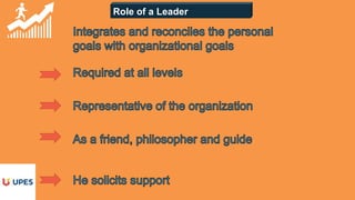 Role of a Leader
 