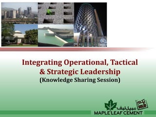Integrating Operational, Tactical
& Strategic Leadership
(Knowledge Sharing Session)
 