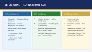 Comprehensive Leadership & Organizational Behavior: Theories, Practices ...