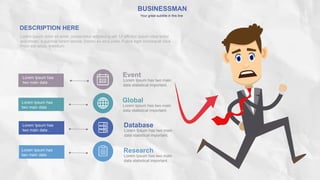 BUSINESSMAN
Your great subtitle in this line
Lorem ipsum dolor sit amet, consectetur adipiscing elit. Ut efficitur ipsum vitae tortor
accumsan, a pulvinar lorem lacinia. Donec eu arcu justo. Fusce eget consequat risus
Proin est lacus, interdum
DESCRIPTION HERE
Lorem Ipsum has
two main data .
Lorem Ipsum has
two main data .
Lorem Ipsum has
two main data .
Lorem Ipsum has
two main data .
Event
Lorem Ipsum has two main
data statistical important.
Global
Lorem Ipsum has two main
data statistical important.
Database
Lorem Ipsum has two main
data statistical important.
Research
Lorem Ipsum has two main
data statistical important.
 