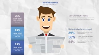 BUSINESSMAN
Your great subtitle in this line
Data Analysis (average)
39% Lorem Ipsum has two main
data statistical.
68% Lorem Ipsum has two main
data statistical.
54% Lorem Ipsum has two main
data statistical.
Lorem Ipsum has two main data statistical this
methodologies important Data analysis which
summarizes.
DESCRIPTION HERE
25%
DATA HERE
Lorem Ipsum has
two main
25%
DATA HERE
Lorem Ipsum has
two main
25%
DATA HERE
Lorem Ipsum has
two main
 