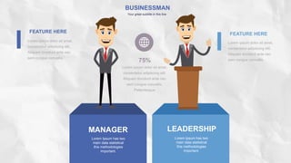 LEADERSHIP
MANAGER
Lorem Ipsum has two
main data statistical
this methodologies
important.
Lorem Ipsum has two
main data statistical
this methodologies
important.
BUSINESSMAN
Your great subtitle in this line
Lorem ipsum dolor sit amet,
consectetur adipiscing elit.
Aliquam tincidunt ante nec
sem congue convallis.
FEATURE HERE
Lorem ipsum dolor sit amet,
consectetur adipiscing elit.
Aliquam tincidunt ante nec
sem congue convallis.
FEATURE HERE
Lorem ipsum dolor sit amet,
consectetur adipiscing elit.
Aliquam tincidunt ante nec
sem congue convallis.
Pellentesque
75%
 