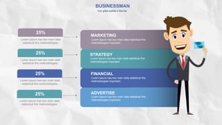 BUSINESSMAN
Your great subtitle in this line
Lorem Ipsum has two main data statistical this
methodologies important.
MARKETING
Lorem Ipsum has two main data statistical this
methodologies important.
STRATEGY
Lorem Ipsum has two main data statistical this
methodologies important.
FINANCIAL
Lorem Ipsum has two main data statistical this
methodologies important.
ADVERTISE
25%
Lorem Ipsum has two main data
statistical this methodologies.
25%
Lorem Ipsum has two main data
statistical this methodologies.
25%
Lorem Ipsum has two main data
statistical this methodologies.
25%
Lorem Ipsum has two main data
statistical this methodologies.
 