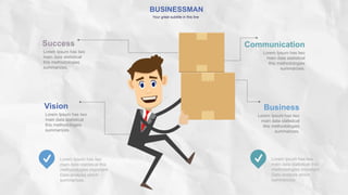 BUSINESSMAN
Your great subtitle in this line
Success
Lorem Ipsum has two
main data statistical
this methodologies
summarizes.
Communication
Lorem Ipsum has two
main data statistical
this methodologies
summarizes.
Business
Lorem Ipsum has two
main data statistical
this methodologies
summarizes.
Vision
Lorem Ipsum has two
main data statistical
this methodologies
summarizes.
Lorem Ipsum has two
main data statistical this
methodologies important
Data analysis which
summarizes.
Lorem Ipsum has two
main data statistical this
methodologies important
Data analysis which
summarizes.
 