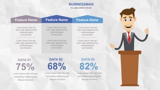 BUSINESSMAN
Your great subtitle in this line
Lorem Ipsum has two
main data statistical this
methodologies
summarizes.
Feature Name
Lorem Ipsum has two
main data statistical this
methodologies
summarizes.
Lorem Ipsum has two
main data statistical this
methodologies
summarizes.
Feature Name
Lorem Ipsum has two
main data statistical this
methodologies
summarizes.
Lorem Ipsum has two
main data statistical this
methodologies
summarizes.
Feature Name
Lorem Ipsum has two
main data statistical this
methodologies
summarizes.
DATA 01
75%
Lorem ipsum dolor sit amet,
consectetur adipiscing elit.
Aliquam tincidunt.
DATA 02
68%
Lorem ipsum dolor sit amet,
consectetur adipiscing elit.
Aliquam tincidunt.
DATA 03
82%
Lorem ipsum dolor sit amet,
consectetur adipiscing elit.
Aliquam tincidunt.
 