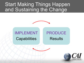 Start Making Things Happen
and Sustaining the Change
IMPLEMENT
Capabilities
PRODUCE
Results
 