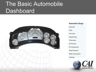 The Basic Automobile
Dashboard
Automotive Gauge
Odometer
Clock
Fuel Level
Speedometer
Tachometer
Oil Pressure
Oil Temperature
Water Pressure
Water Temperature
Voltmeter
25
 