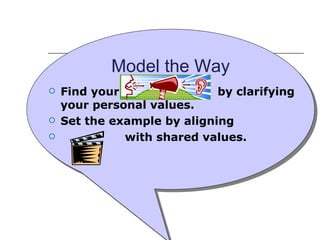Find your  by clarifying your personal values. Set the example by aligning  with shared values. Model the Way 