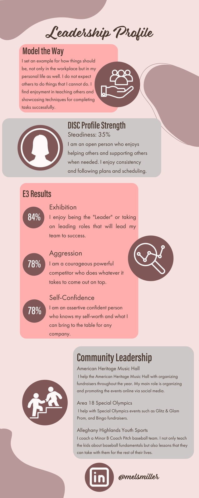 Leadership Profile.pdf