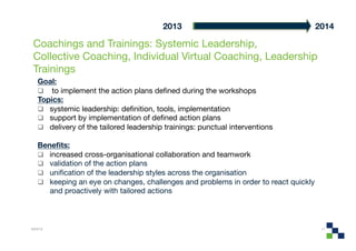 2013
                                       2014

 Coachings and Trainings: Systemic Leadership,"
 Collective Coaching, Individual Virtual Coaching, Leadership
 Trainings
    Goal:
      to implement the action plans deﬁned during the workshops
    Topics:
      systemic leadership: deﬁnition, tools, implementation
      support by implementation of deﬁned action plans
      delivery of the tailored leadership trainings: punctual interventions

    Beneﬁts:
      increased cross-organisational collaboration and teamwork
      validation of the action plans
      uniﬁcation of the leadership styles across the organisation
      keeping an eye on changes, challenges and problems in order to react quickly
       and proactively with tailored actions



4/24/12
                                                                               11
 