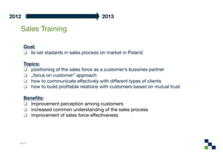 2012
                                       2013

    Sales Training

        Goal:
          to set stadards in sales process on market in Poland 

        Topics:
          positioning of the sales force as a customer’s bussines partner
          „focus on customer” approach
          how to communicate effectively with different types of clients
          how to build proﬁtable relations with customers based on mutual trust

        Beneﬁts:
          Improvement perception among customers
          increased common understanding of the sales process
          improvement of sales force effectiveness




   4/24/12
                                                                         7
 