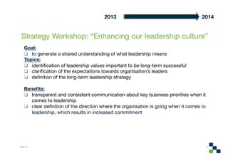 2013
                                        2014


 Strategy Workshop: “Enhancing our leadership culture”
    Goal:
      to generate a shared understanding of what leadership means
    Topics:
      identiﬁcation of leadership values important to be long-term successful
      clariﬁcation of the expectations towards organisation’s leaders
      deﬁnition of the long-term leadership strategy

    Beneﬁts:
      transparent and consistent communication about key business priorities when it
       comes to leadership
      clear deﬁnition of the direction where the organisation is going when it comes to
       leadership, which results in increased commitment




4/24/12
                                                                                   9
 