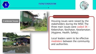 A case study on Housing in Kampung Rancha Rancha Laut, Labuan Island ...