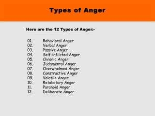Types of Anger
01. Behavioral Anger
02. Verbal Anger
03. Passive Anger
04. Self-inflicted Anger
05. Chronic Anger
06. Judgmental Anger
07. Overwhelmed Anger
08. Constructive Anger
09. Volatile Anger
10. Retaliatory Anger
11. Paranoid Anger
12. Deliberate Anger
Here are the 12 Types of Anger:-
 