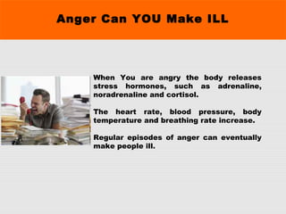Anger Can YOU Make ILL
When You are angry the body releases
stress hormones, such as adrenaline,
noradrenaline and cortisol.
The heart rate, blood pressure, body
temperature and breathing rate increase.
Regular episodes of anger can eventually
make people ill.
 