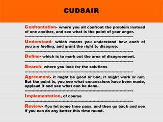 CUDSAIR
Confrontation- where you all confront the problem instead
of one another, and see what is the point of your anger.
--------------------------------------------------------------------------------
Understand- which means you understand how each of
you are feeling, and grant the right to disagree.
--------------------------------------------------------------------------------
Define- which is to mark out the area of disagreement.
--------------------------------------------------------------------------------
Search- where you look for the solutions
--------------------------------------------------------------------------------
Agreement- it might be good or bad, it might work or not.
But the point is, you see what concessions have been made,
applaud it and see what can be done.
--------------------------------------------------------------------------------
Implementation, of course
--------------------------------------------------------------------------------
Review- You let some time pass, and then go back and see
if you can do any better this time round.
 
