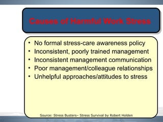 Causes of Harmful Work Stress
• No formal stress-care awareness policy
• Inconsistent, poorly trained management
• Inconsistent management communication
• Poor management/colleague relationships
• Unhelpful approaches/attitudes to stress
Source: Stress Busters– Stress Survival by Robert Holden
 