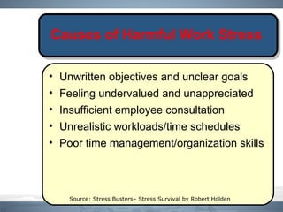 Causes of Harmful Work Stress
• Unwritten objectives and unclear goals
• Feeling undervalued and unappreciated
• Insufficient employee consultation
• Unrealistic workloads/time schedules
• Poor time management/organization skills
Source: Stress Busters– Stress Survival by Robert Holden
 