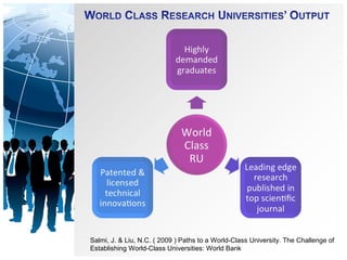 Salmi, J. & Liu, N.C. ( 2009 ) Paths to a World-Class University. The Challenge of
Establishing World-Class Universities: World Bank
 