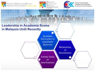 CENTRE FOR CORPORATE
PLANNING AND LEADERSHIP
The National University of Malaysia
 