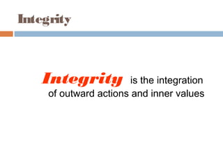 Integrity Inner Range Leadership qualities of a successful chief executive officer(ceo ...