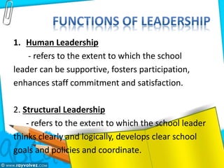 1. Human Leadership
- refers to the extent to which the school
leader can be supportive, fosters participation,
enhances staff commitment and satisfaction.
2. Structural Leadership
- refers to the extent to which the school leader
thinks clearly and logically, develops clear school
goals and policies and coordinate.
 