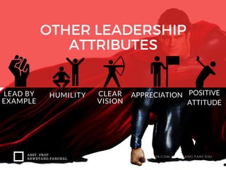 OTHER LEADERSHIP
ATTRIBUTES
ASST. PROF
SHWETANG PANCHAL
FACEBOOK.COM/SHWETANG.PANCHAL
LEAD BY
EXAMPLE
HUMILITY CLEAR
VISION
APPRECIATION POSITIVE
ATTITUDE
 