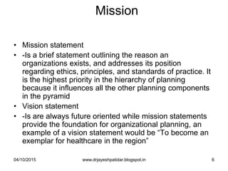 Leadership roles and management functions associated with the planning ...
